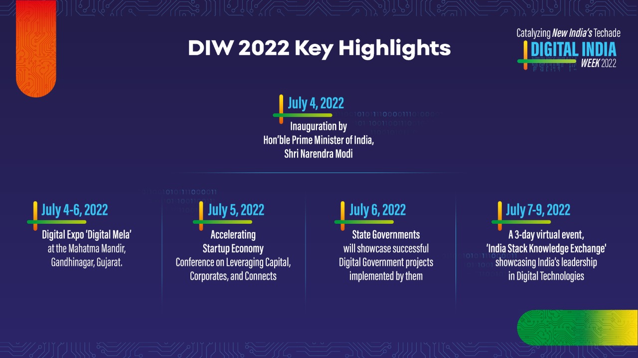 Digital India week 2022
